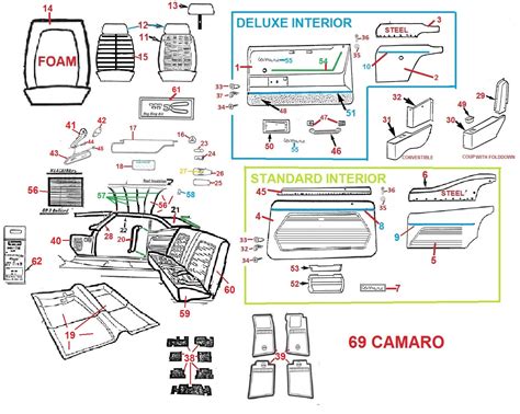 [最も共有された！ √] 68 camaro interior parts 229692-68 camaro interior parts