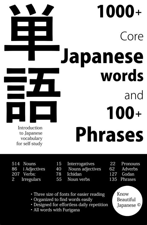 1000 Core Japanese Words And 100 Phrases Japanese Vocabulary For