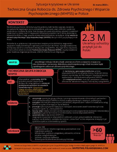 Document Poland Techniczna Grupa Robocza Ds Zdrowia Psychicznego I