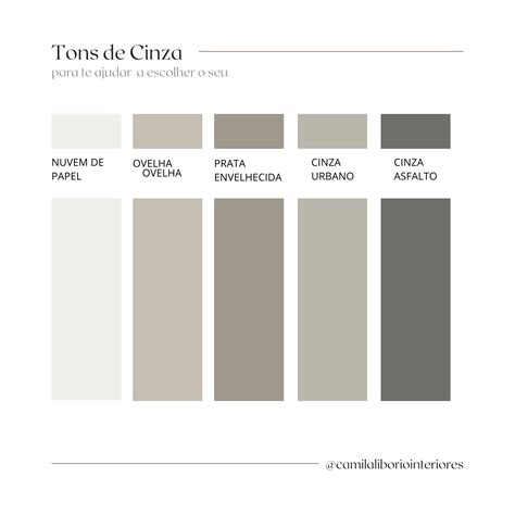 Cor Cinza Da Suvinil - Cinza Urbano Suvinil