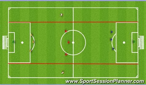 Football Soccer Continuous Crossing Drill Technical Crossing