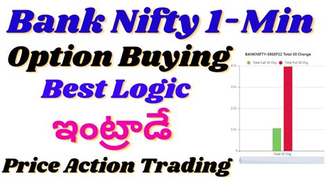 Bank Nifty Live Intraday Option Buying Live With Price Action How To