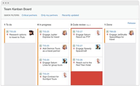 Kanban - A brief introduction | Atlassian