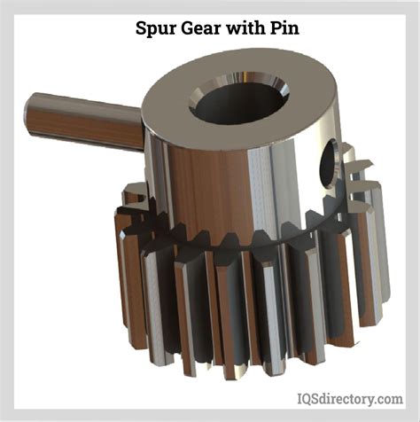 Spur Gear Manufacturers Spur Gear Suppliers