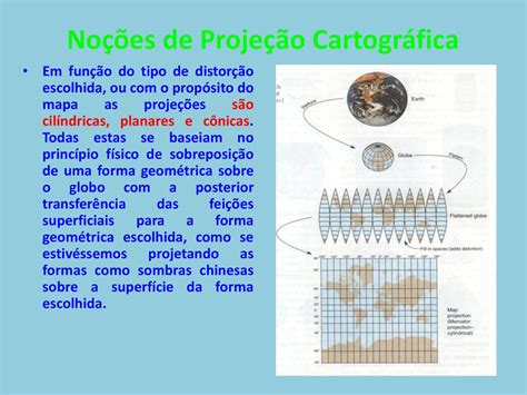 Mapa Componentes Mapa Caracter Sticas Representa O Plana Ppt