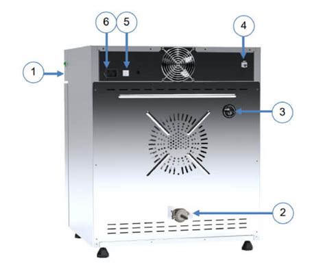 Laboratory Incubator Smart Cln 240 Pol Eko