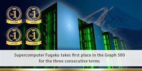 Supercomputer Fugaku Takes First Place In The Graph 500 For The Three