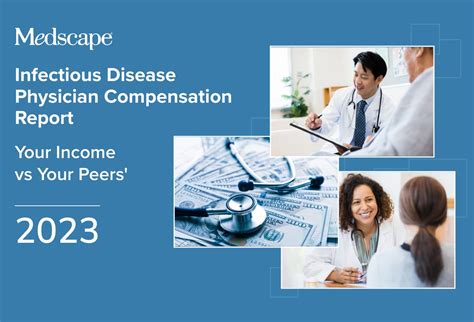 Your Income Vs Your Peers Medscape Infectious Disease Physician