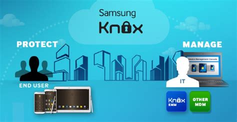 Samsung KNOX Brings New Features To Googles Android L Enterprise Security