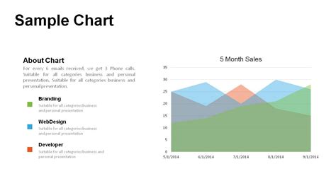 Quad Chart Template | Download & Edit | PowerSlides®