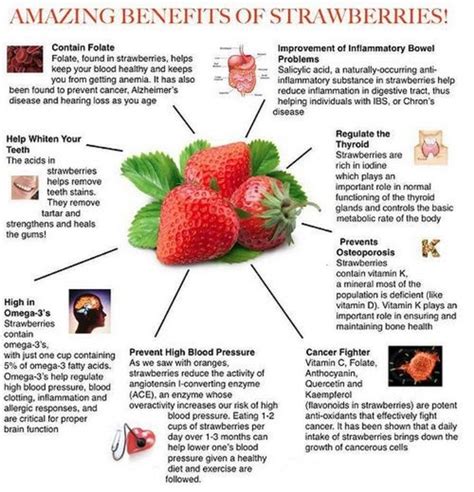 Medical and Health Science: Health Benefits of Strawberry!!!