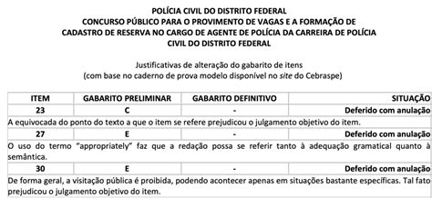 Concurso Pcdf Cebraspe Anula Quest Es Da Prova De Agente Dire O