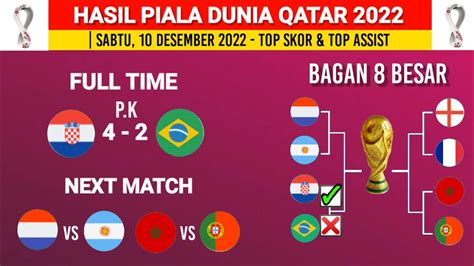 Hasil Piala Dunia 2022 Tadi Malam Kroasia Vs Brazil Bagan 8 Besar