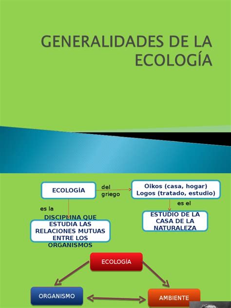 Generalidades De La Ecología 5 1 Pdf Suelo Clima