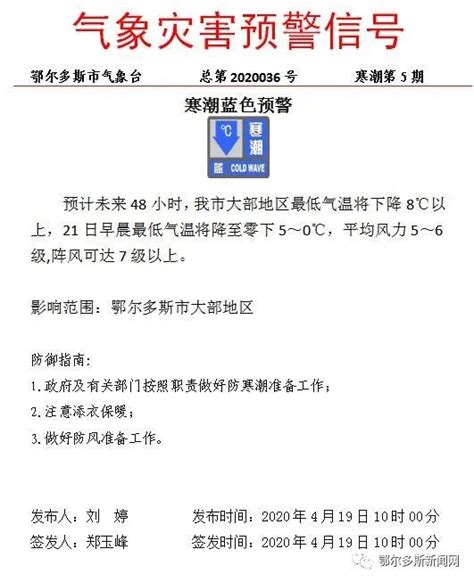 Boss级冷空袭！鄂尔多斯发布寒潮、霜冻、大风蓝色预警！ 澎湃号·政务 澎湃新闻 The Paper