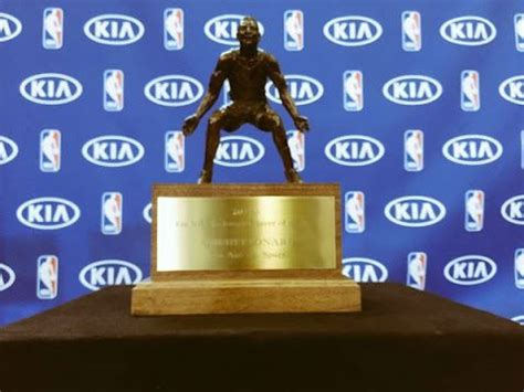 Defensive Player Of The Year Nba History