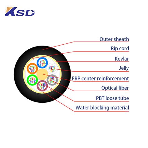 Cable De Fibra Optica Adss Hilos Shenzhen