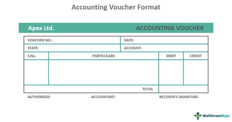 Voucher In Accounting What It Is Types Examples Format