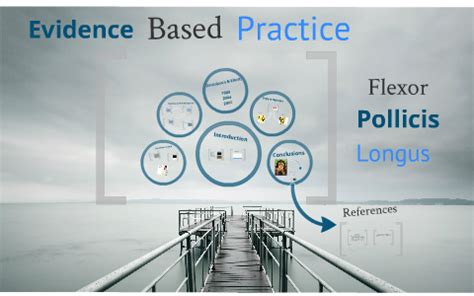 Evidence Based Management of FPL tendon repairs by chris burton on Prezi