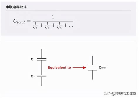 电流电压电阻的关系，电流，电压，功率，电阻之间的关系是什么