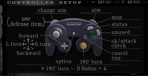 Resident Evil 3 Pc Controller Setup Proflinda