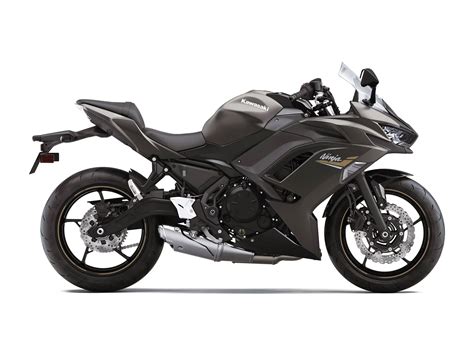 2023 Kawasaki Ninja 650 Guide • Total Motorcycle