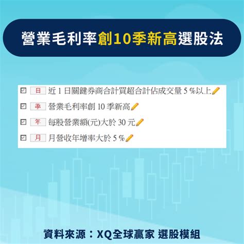 我常用的選股策略系列之9~用xq找到毛利率創10季新高的個股 Xq官方部落格