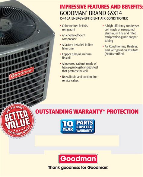 3 0 Ton Goodman 14 Seer R 410A Condenser GSX140361