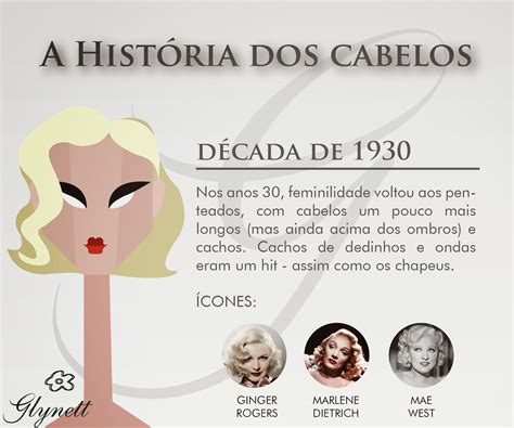 Beleza Glynett Cortes De Cabelo E Penteados Atrav S Dos Tempos