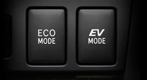 Eco mode: ECO mode - это... Что такое ECO mode?