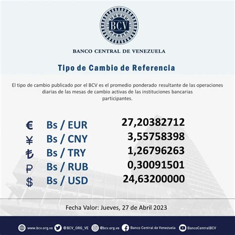 Precio del dólar BCV hoy miércoles 26 de abril de 2023 Precio del