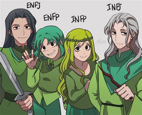 Pin By Chahinaz Erbui On Enregistrements Rapides Mbti Character Infp