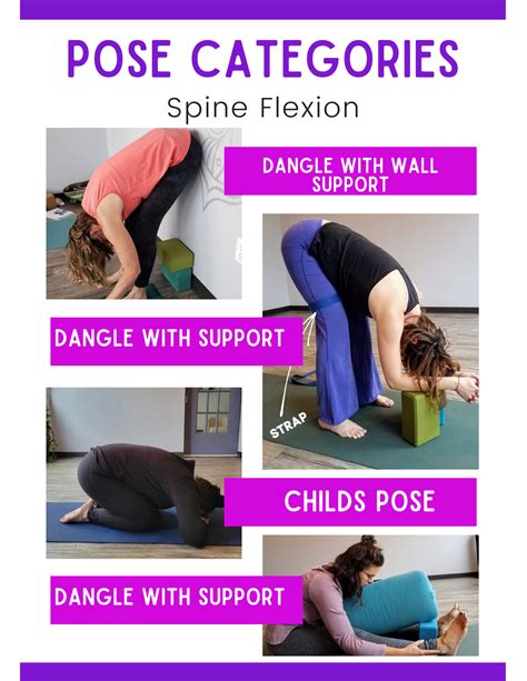 Spinal Flexion And Extension Page Mandy Ryle Yoga