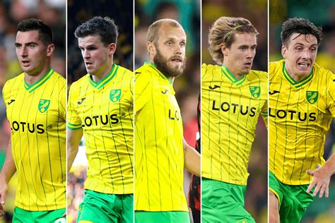 Pukki And McLean Among 11 Players Out Of Contract Next Season Change