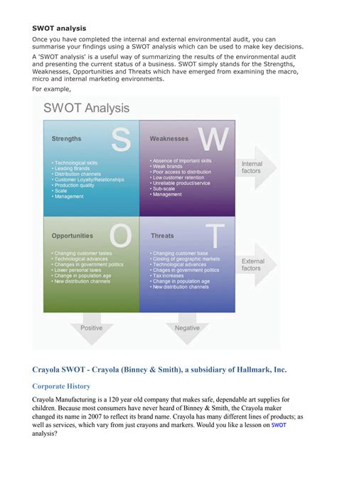 Solution Swot Analysis Studypool