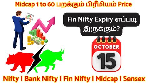 Finnifty Prediction For Tomorrow Nifty And Bank Nifty Support