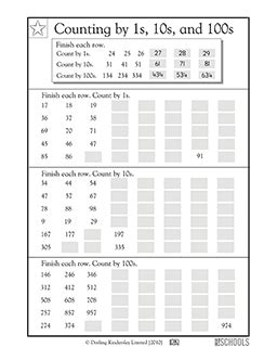 Counting by 1s, 10s, and 100s | 1st grade, 2nd grade Math Worksheet | GreatSchools