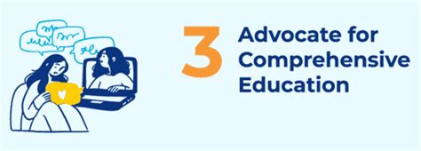 Understanding Chemsex Among Gay And Bisexual Men Collaborative