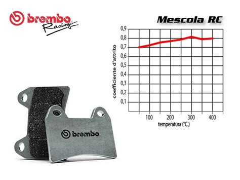 Ho Jeu De Plaquettes De Frein Avant Brembo Triumph Tiger