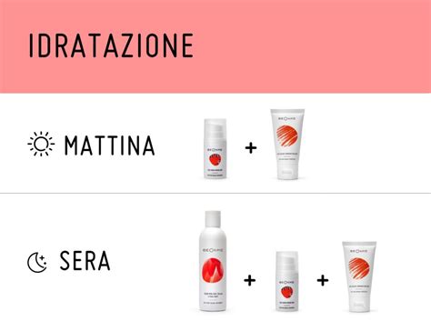 Skincare Routine Per Pelle Mista Beonme