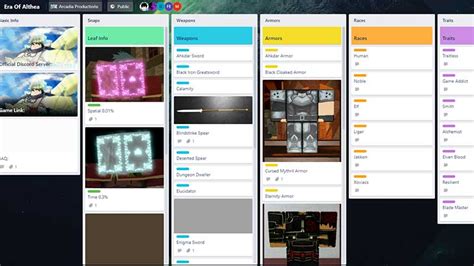 Era Of Althea Trello Link & Wiki - Gamer Tweak