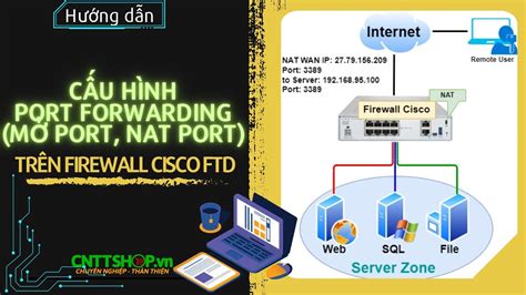 Cấu Hình Nat Port Mở Port Port Forwarding Trên Firewall Cisco Ftd Fpr1000 Fpr2100 Fpr3100