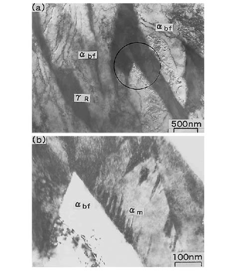 Transmission Electron Micrographs Showing Strain Induced Twin