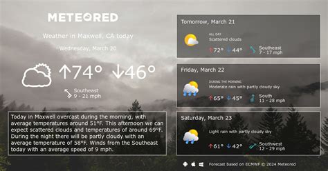 Maxwell, CA Weather 14 days - Meteored