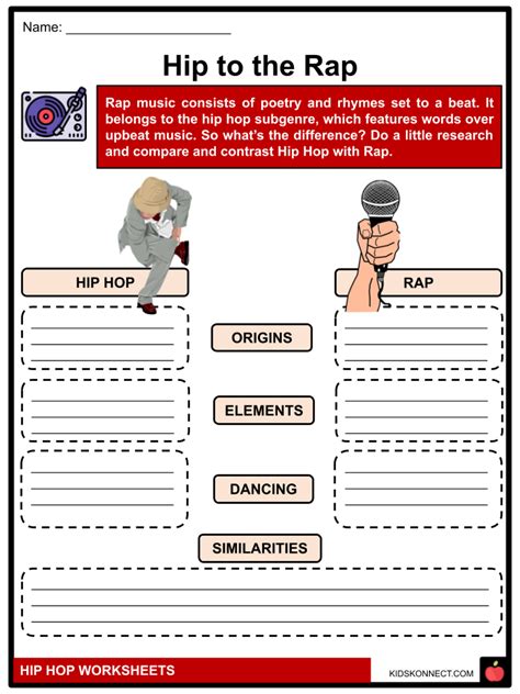 Hip Hop Worksheets History Of Hip Hop Fashion Music Influence