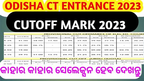 ODISHA CT ENTRANCE CUTOFF MARK 2023 Odisha D El Ed Entrance Cutoff Mark