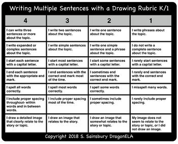 Rubrics For Drawing At Paintingvalley Explore Collection Of