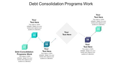 Debt Consolidation Programs Work Ppt Powerpoint Presentation Outline Show Cpb Presentation