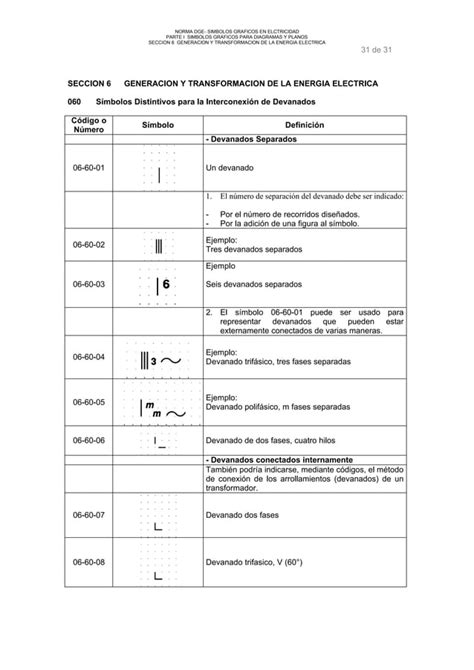 Simbologia Iec Completa Pdf Descarga Gratuita