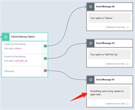 condition step  center